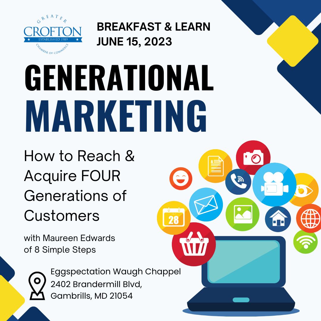 Generational Marketing – How to Reach & Acquire 4 Generations of Customers – June Breakfast & Learn